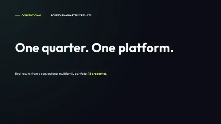 One quarter. One platform. cover